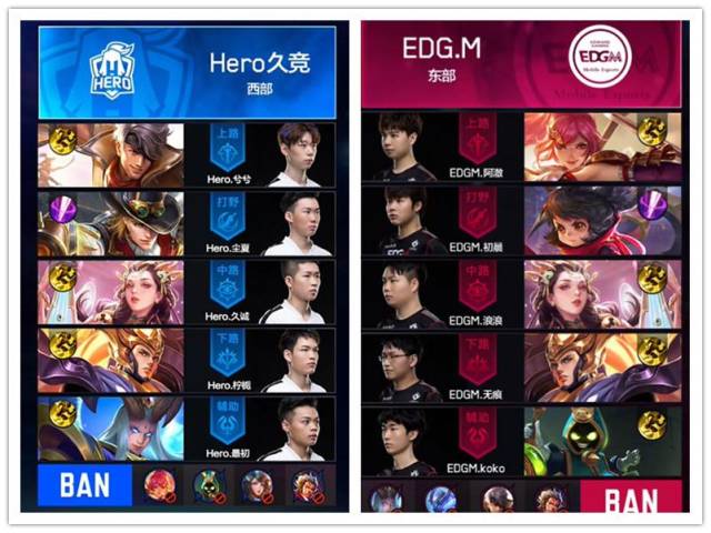 取得更大的 取得更大的