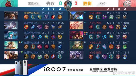 均砍下高分 均砍下高分