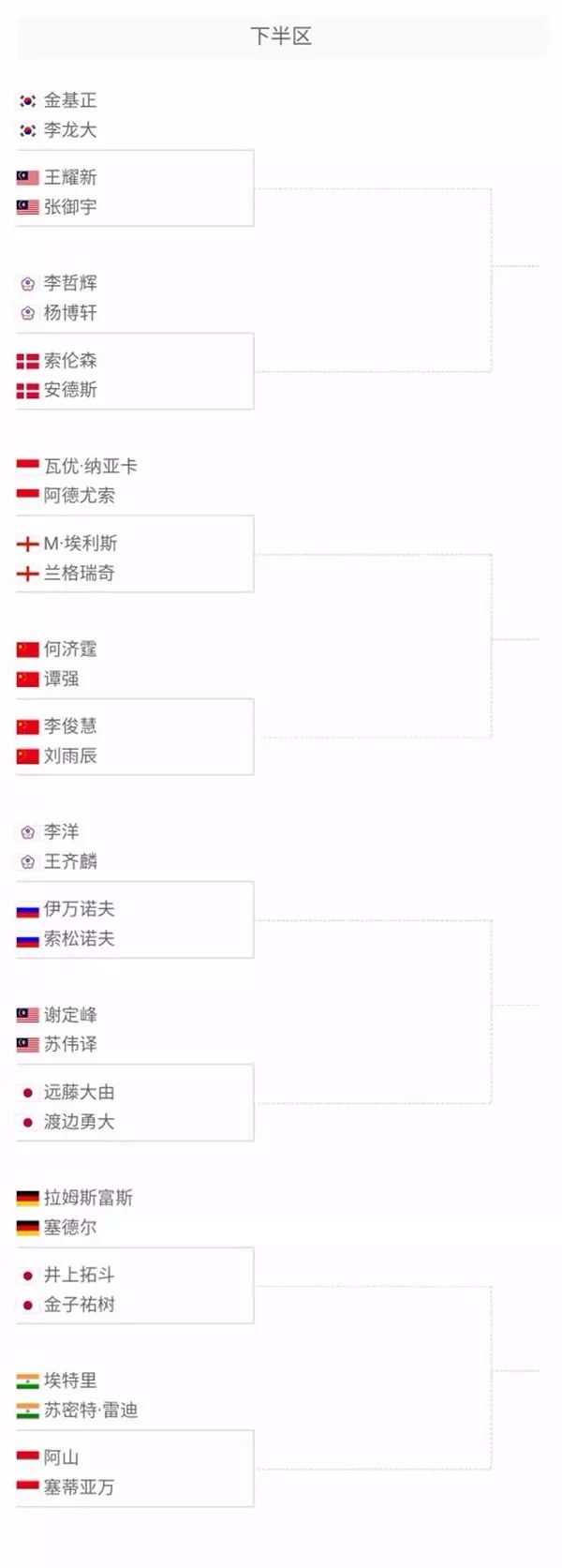 来在英超联 来在英超联