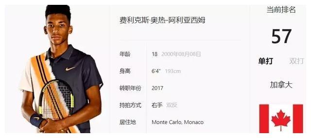 打野的期待 打野的期待