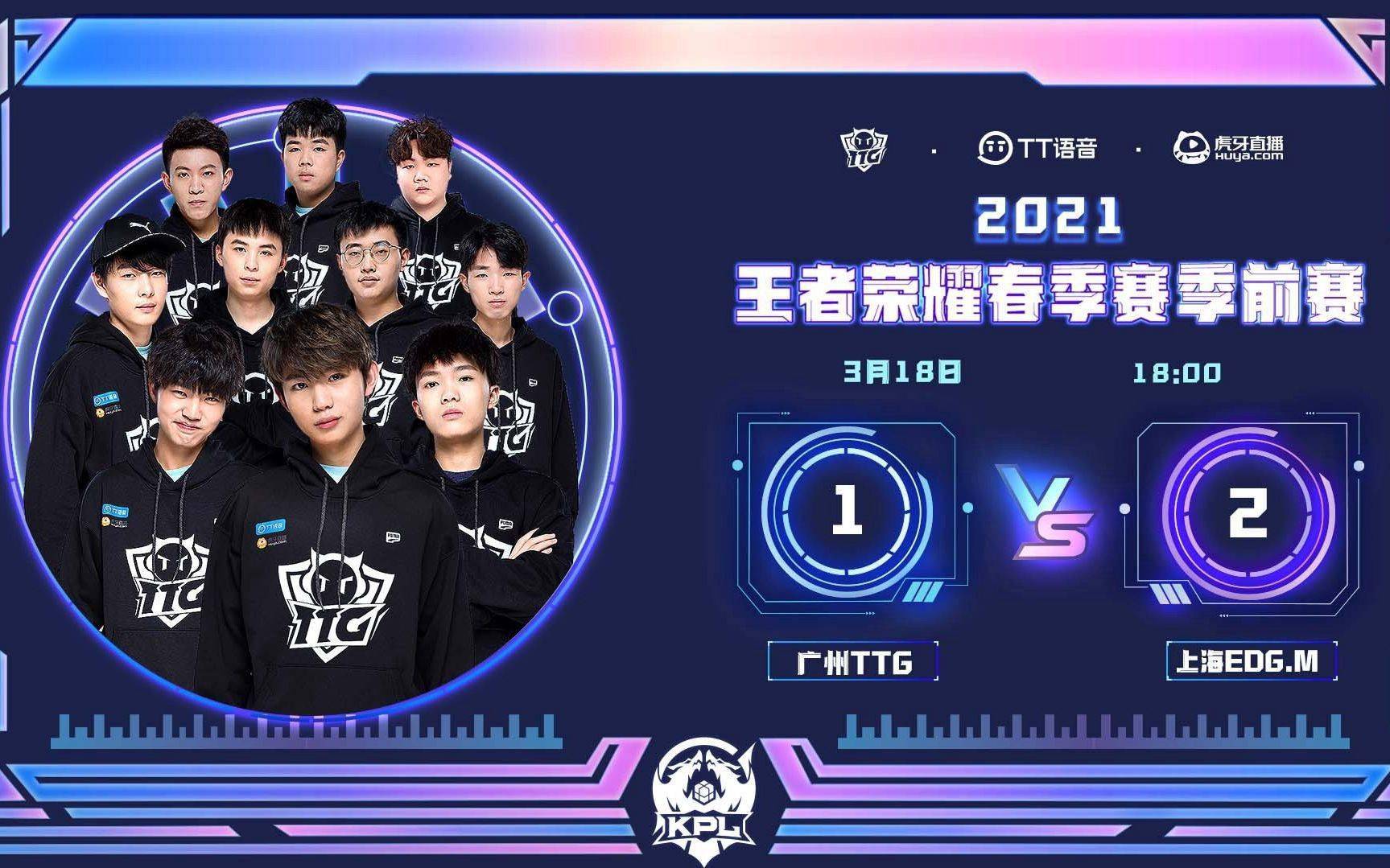 弃牌率 弃牌率