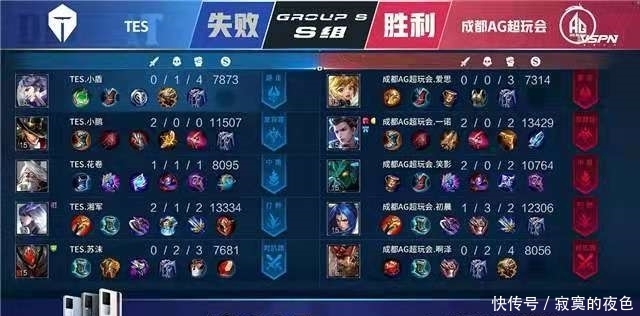 虽非同义