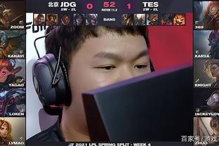 控制