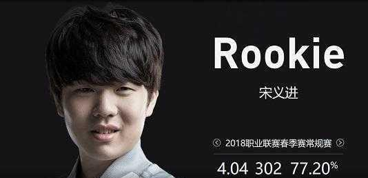 巡回深入北